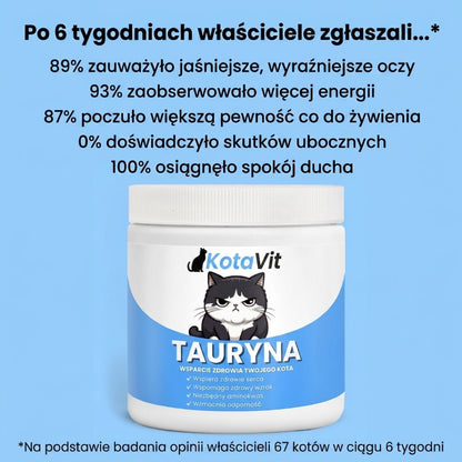 KotaVit Tauryna dla kota